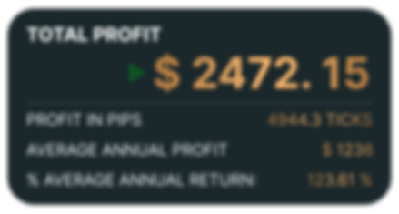 profit-box
